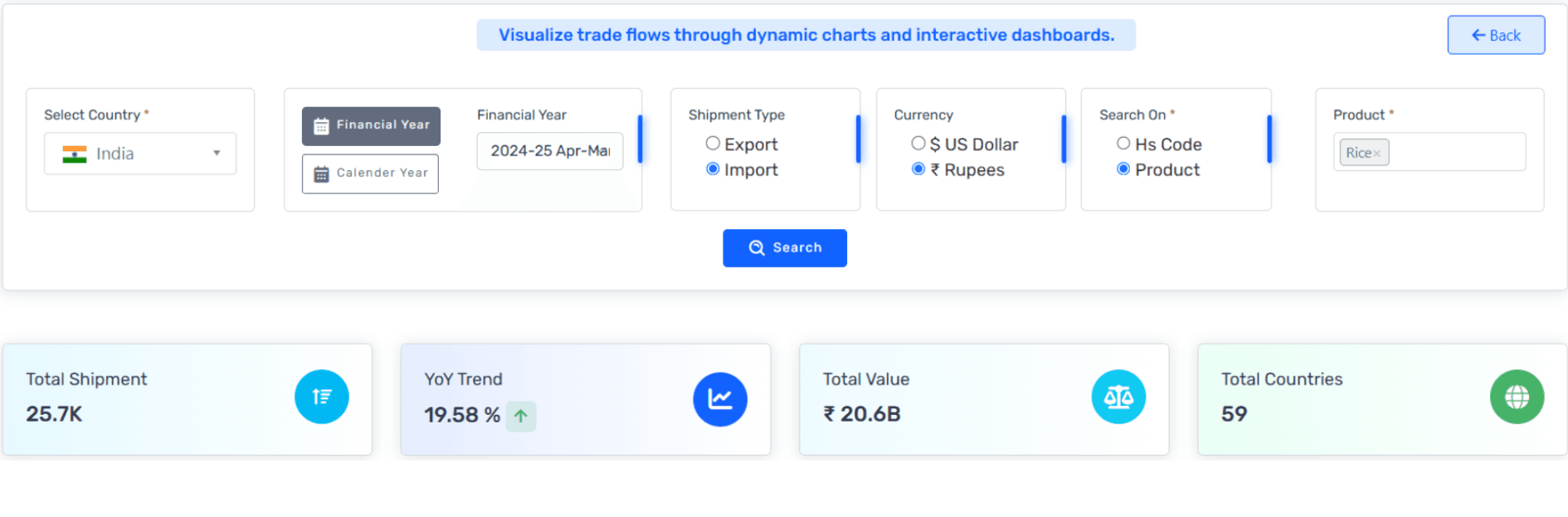 AI prediction analytics