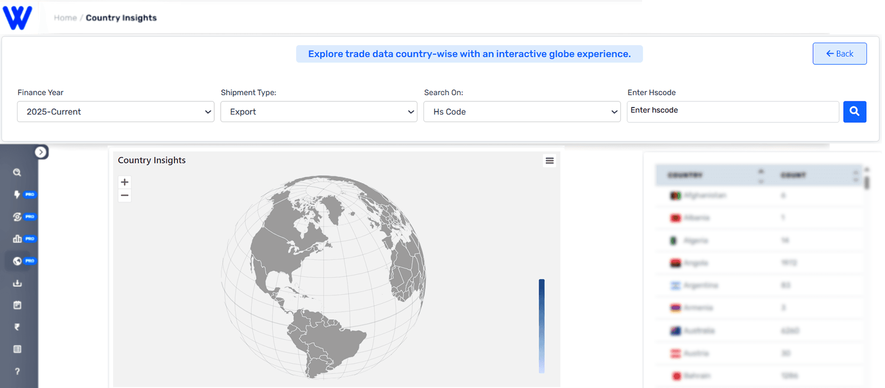 AI prediction analytics