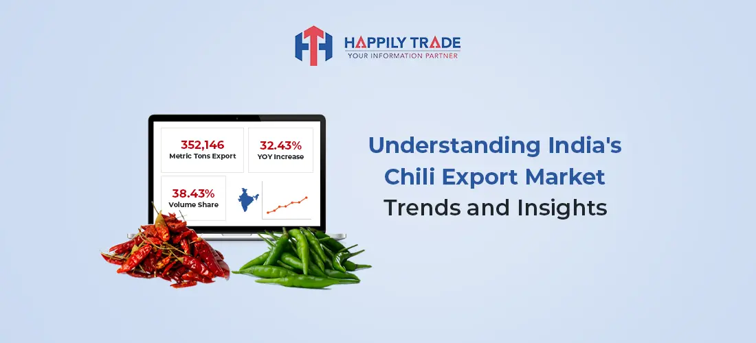 Chili Export from India: Current Trends and Insights